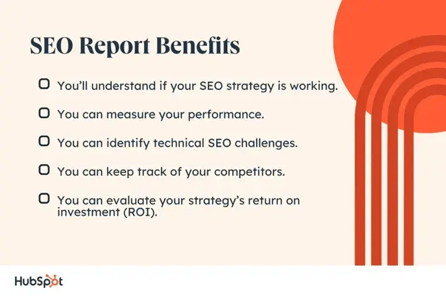 image outlines all the benefits of an seo report in a checklist-style infographic.